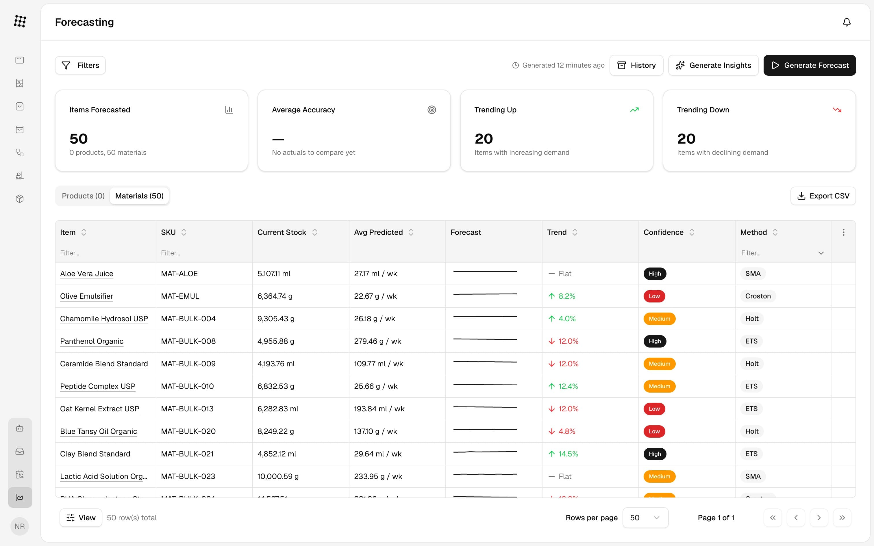 Demand forecasting UI preview