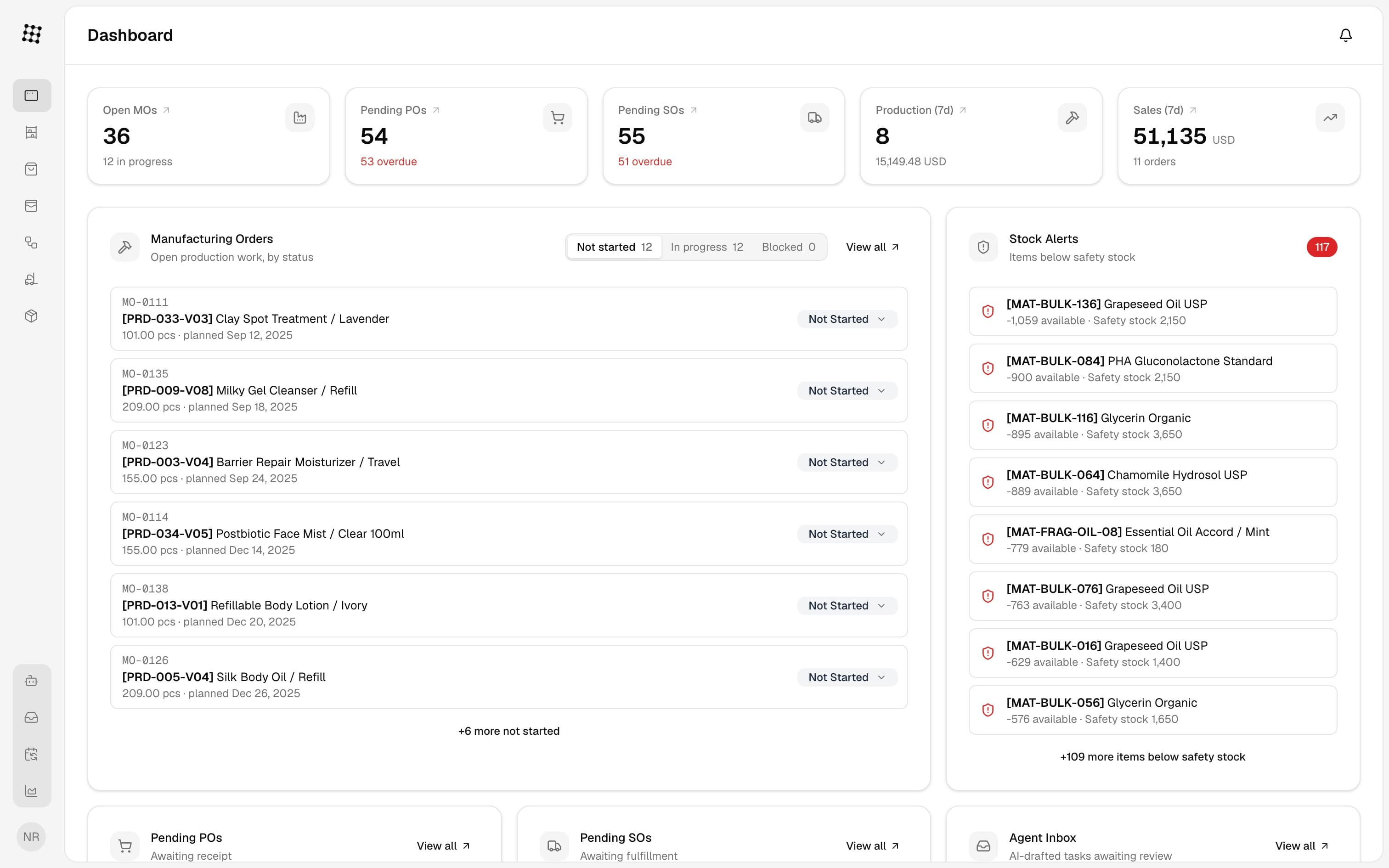 Dashboard product screenshot